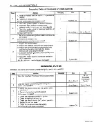 Preview for 380 page of Daewoo Leganza Service Manual