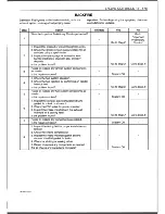 Preview for 381 page of Daewoo Leganza Service Manual