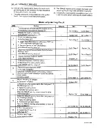 Preview for 548 page of Daewoo Leganza Service Manual