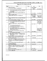 Preview for 623 page of Daewoo Leganza Service Manual