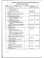 Preview for 625 page of Daewoo Leganza Service Manual