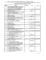 Preview for 626 page of Daewoo Leganza Service Manual