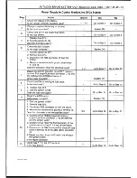 Preview for 629 page of Daewoo Leganza Service Manual