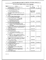 Preview for 635 page of Daewoo Leganza Service Manual