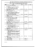 Preview for 639 page of Daewoo Leganza Service Manual