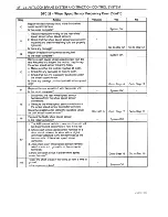 Preview for 648 page of Daewoo Leganza Service Manual