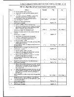 Preview for 651 page of Daewoo Leganza Service Manual