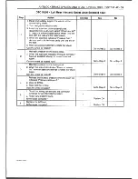 Preview for 673 page of Daewoo Leganza Service Manual