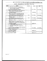 Preview for 675 page of Daewoo Leganza Service Manual