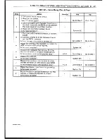 Preview for 677 page of Daewoo Leganza Service Manual