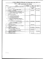 Preview for 681 page of Daewoo Leganza Service Manual