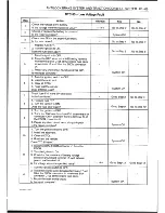 Preview for 683 page of Daewoo Leganza Service Manual