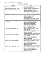 Preview for 914 page of Daewoo Leganza Service Manual