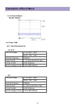 Предварительный просмотр 12 страницы Daewoo LM32L1 Series Service Manual