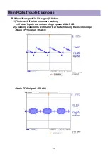 Предварительный просмотр 18 страницы Daewoo LM32L1 Series Service Manual