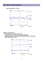 Предварительный просмотр 20 страницы Daewoo LM32L1 Series Service Manual