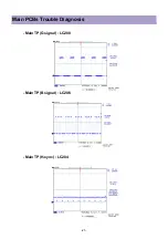 Предварительный просмотр 21 страницы Daewoo LM32L1 Series Service Manual