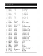 Предварительный просмотр 39 страницы Daewoo LuComs CML-710 Service Manual