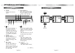 Preview for 5 page of Daewoo Lucoms L540 User Manual