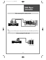 Предварительный просмотр 16 страницы Daewoo LV32L1B1LM Instruction Manual