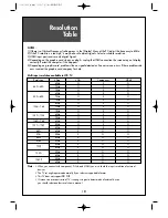 Предварительный просмотр 19 страницы Daewoo LV32L1B1LM Instruction Manual