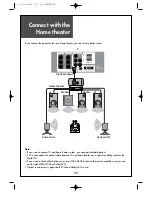 Предварительный просмотр 21 страницы Daewoo LV32L1B1LM Instruction Manual