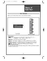 Предварительный просмотр 22 страницы Daewoo LV32L1B1LM Instruction Manual