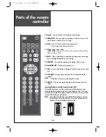 Предварительный просмотр 25 страницы Daewoo LV32L1B1LM Instruction Manual