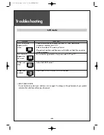 Предварительный просмотр 47 страницы Daewoo LV32L1B1LM Instruction Manual