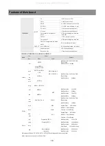 Preview for 18 page of Daewoo LX32L1 Series Service Manual