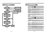 Предварительный просмотр 7 страницы Daewoo LXL-940 User Manual