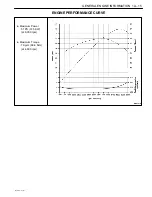 Предварительный просмотр 25 страницы Daewoo MATIZ Service Manual