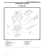 Предварительный просмотр 30 страницы Daewoo MATIZ Service Manual