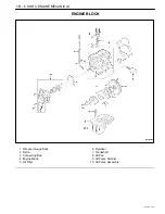 Предварительный просмотр 31 страницы Daewoo MATIZ Service Manual