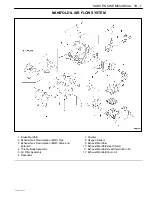 Предварительный просмотр 32 страницы Daewoo MATIZ Service Manual