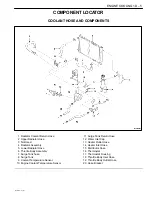 Предварительный просмотр 43 страницы Daewoo MATIZ Service Manual