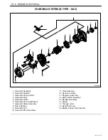 Предварительный просмотр 64 страницы Daewoo MATIZ Service Manual