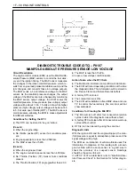 Предварительный просмотр 156 страницы Daewoo MATIZ Service Manual