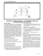 Предварительный просмотр 160 страницы Daewoo MATIZ Service Manual