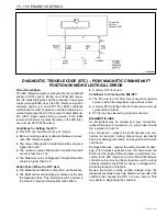 Предварительный просмотр 248 страницы Daewoo MATIZ Service Manual