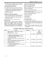 Предварительный просмотр 313 страницы Daewoo MATIZ Service Manual