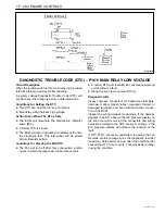 Предварительный просмотр 366 страницы Daewoo MATIZ Service Manual