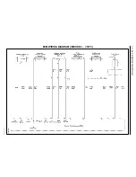 Предварительный просмотр 420 страницы Daewoo MATIZ Service Manual