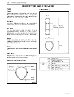 Предварительный просмотр 485 страницы Daewoo MATIZ Service Manual