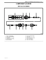 Предварительный просмотр 496 страницы Daewoo MATIZ Service Manual