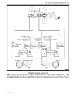 Предварительный просмотр 570 страницы Daewoo MATIZ Service Manual