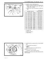 Предварительный просмотр 658 страницы Daewoo MATIZ Service Manual