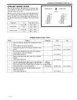 Предварительный просмотр 721 страницы Daewoo MATIZ Service Manual