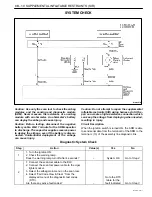 Предварительный просмотр 837 страницы Daewoo MATIZ Service Manual