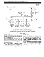 Предварительный просмотр 851 страницы Daewoo MATIZ Service Manual